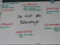 Baustein3-3 Baustein3-3