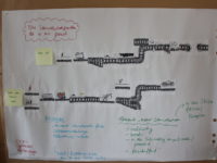 Baustein4-2 Baustein4-2