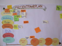 Baustein4-3 Baustein4-3